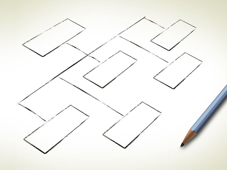 gezeichnetes Organigramm