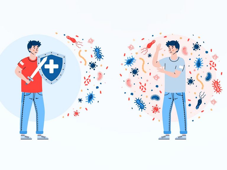 Grafik mit einem Mann mit Immunabwehr und einem Mann ohne Immunabwehr