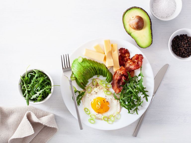 Auf einem Tisch steht ein Teller mit Lebensmitteln für die ketogene Ernährung, wie Eier, Avocado, Fleisch und Käse